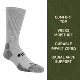 Gray sock with text detailing features on a green background thumbnail